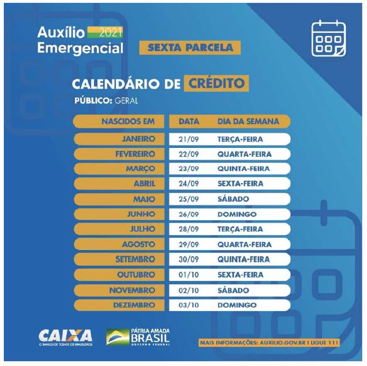 Caixa paga auxílio emergêncial a nascidos em outubro